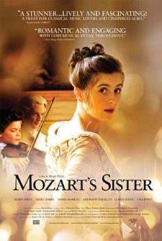 Mozart’ın Kızkardeşi – Nannerl, la soeur de Mozart izle