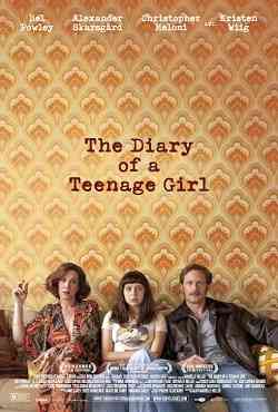 Genç Bir Kızın Günlüğü – The Diary of a Teenage Girl 2015 Türkçe Dublaj izle