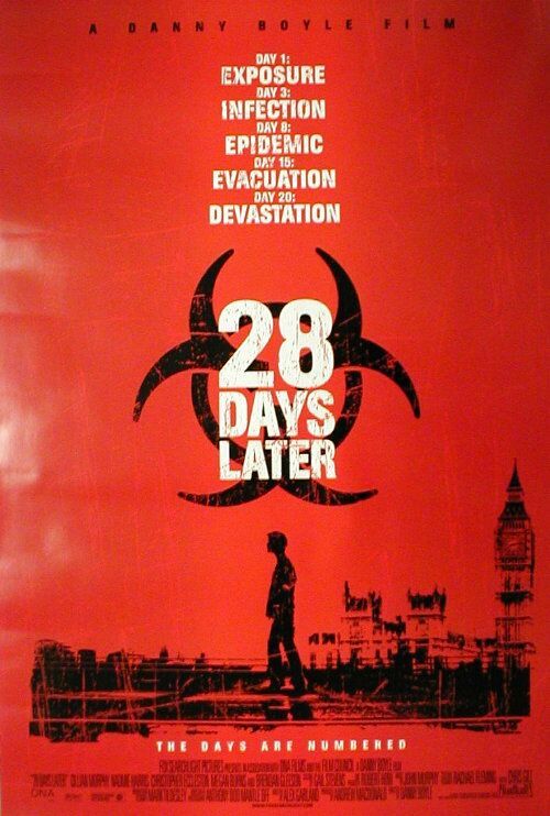 28 Gün Sonra – 28 Days Later 2002 Türkçe Altyazılı izle